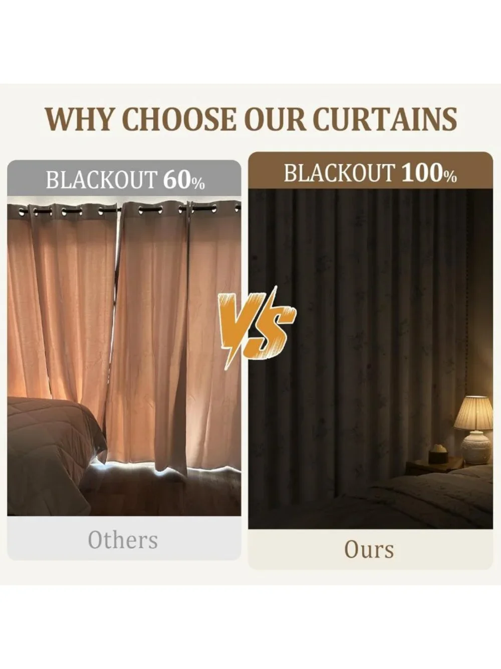 Boho Floral 100% Blackout Curtains, 84-Inch Linen Texture, 2 Panels for Privacy